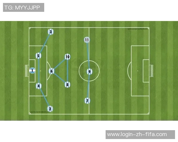 足球队员位置详解及战术分析图解助你理解比赛策略
